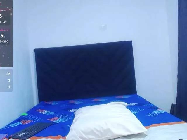 latinpetite from BongaCams