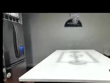 3totangox from Chaturbate